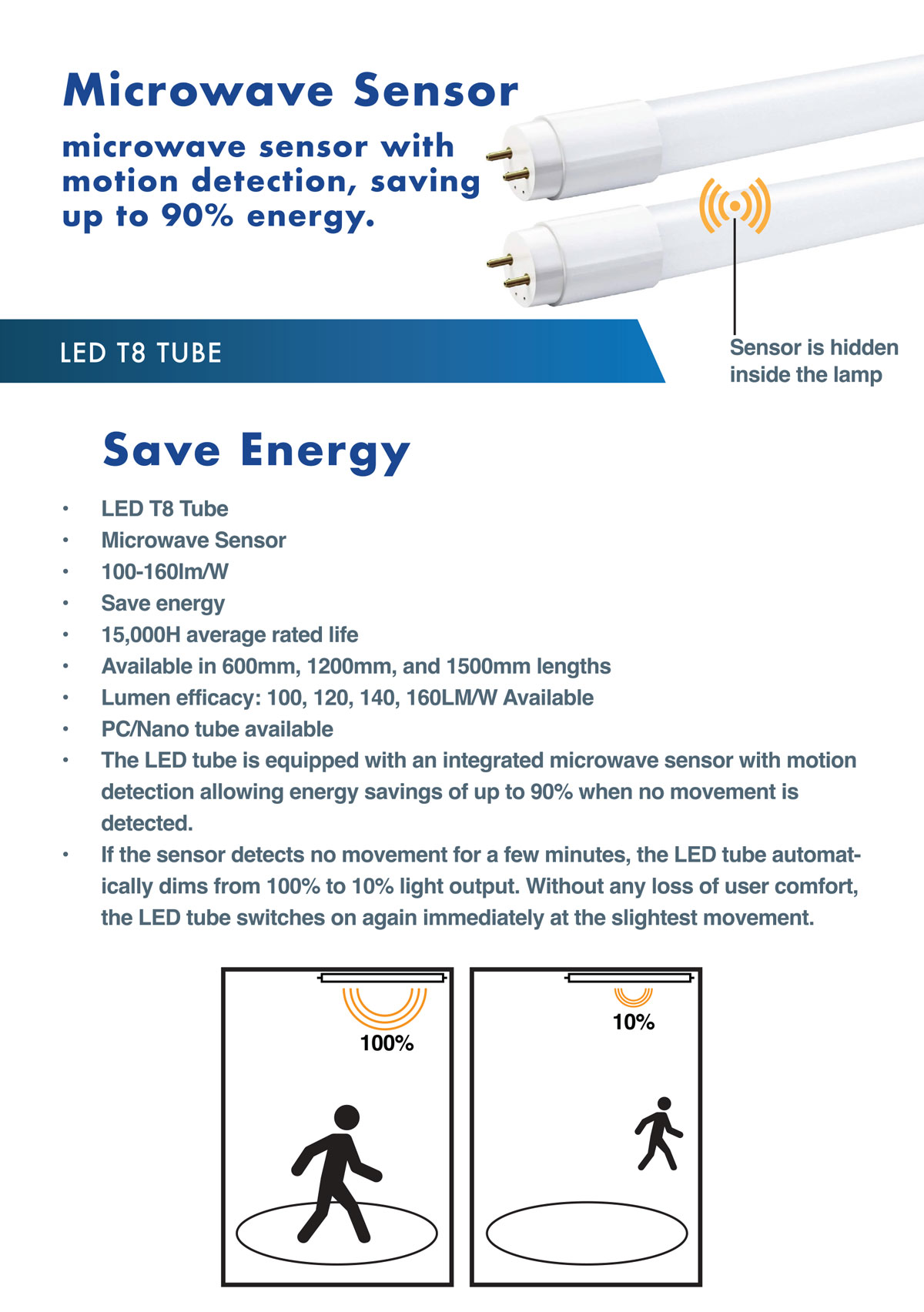 LED-T8-TUBE